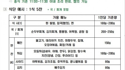 카타르 도하 케이터링(+도시락) 안내 현장 지원 경험